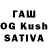 ТГК THC oil Igor Wittenberg